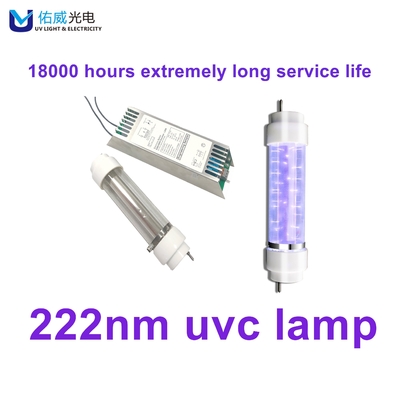 De Biologie Onschadelijke UVC Verre Ultraviolet van de het ziekenhuis222nm UVlamp 50w Binnen