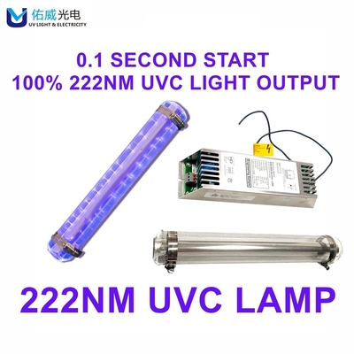 verre UVC Lichte Nieuwe de Desinfectiemethode van 222nm voor het Ziekenhuishotel
